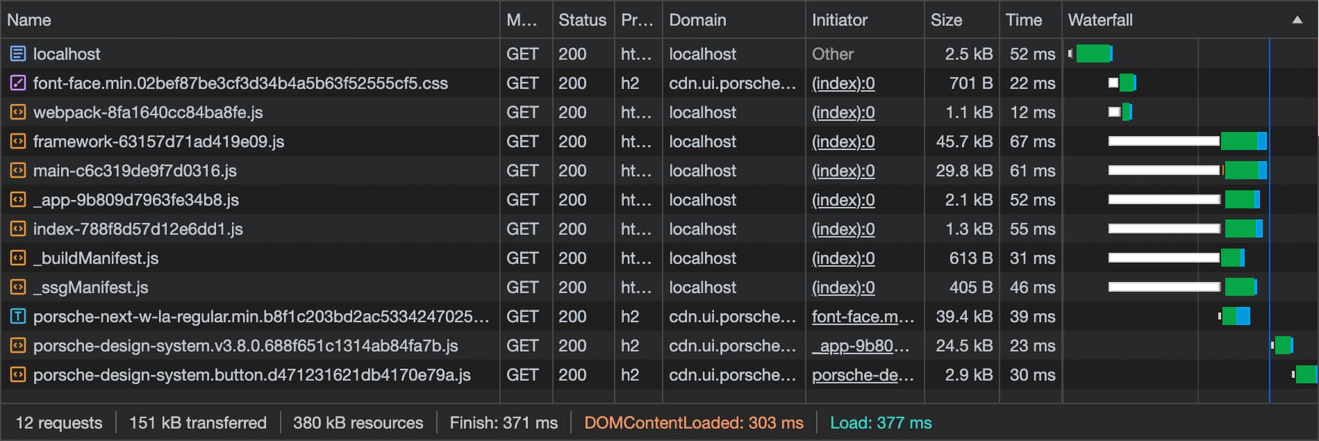 Loading Behavior Next.js 02
