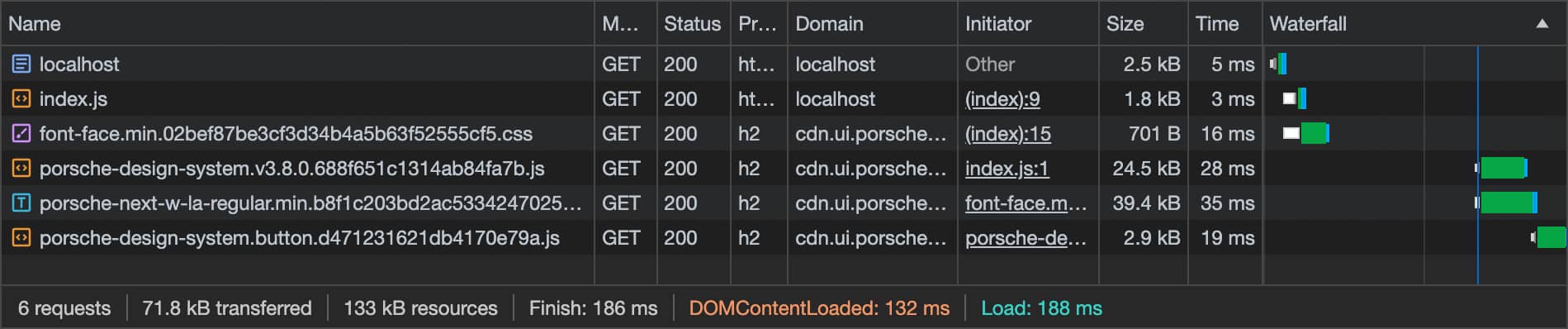 Loading Behavior Vanilla Js 02