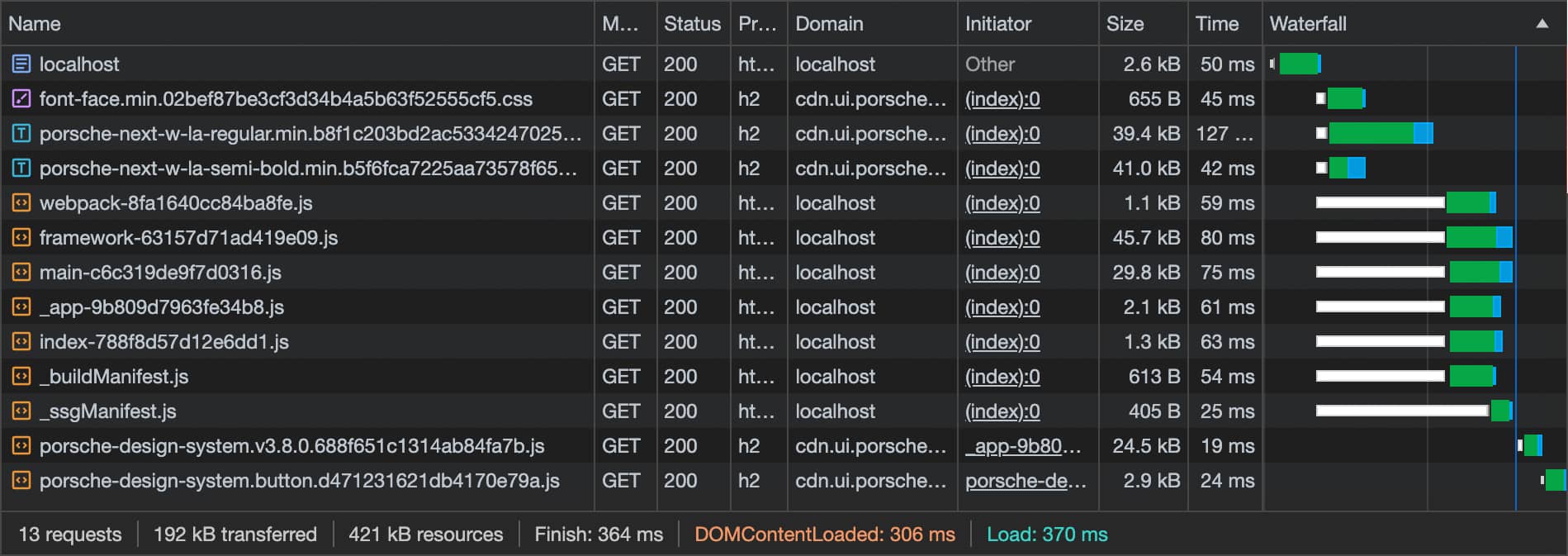 Loading Behavior Next.js 03