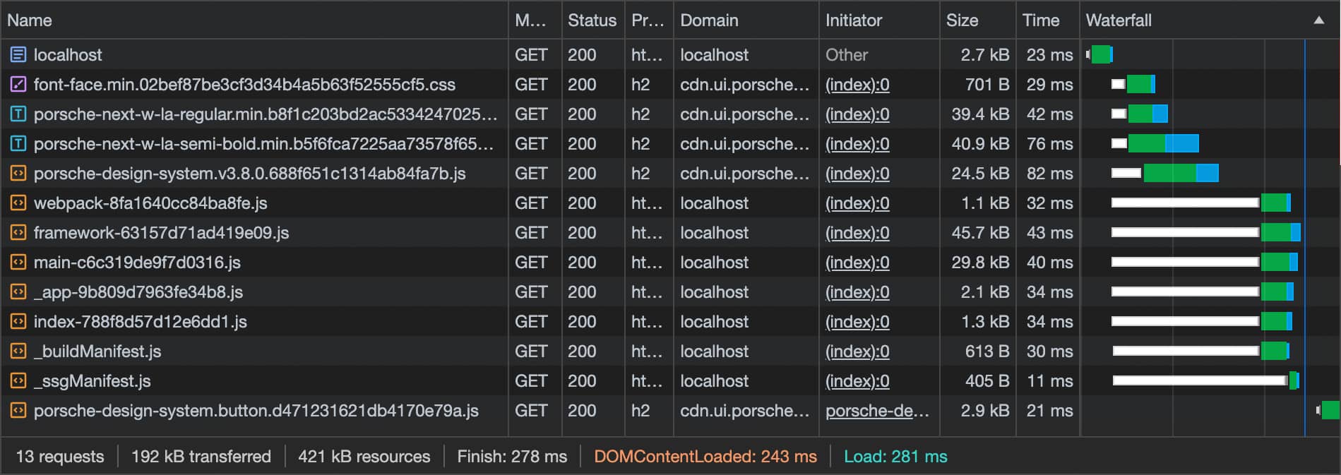 Loading Behavior Next.js 04
