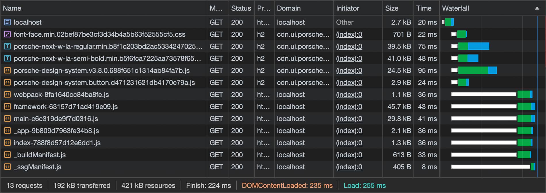 Loading Behavior Next.js 05