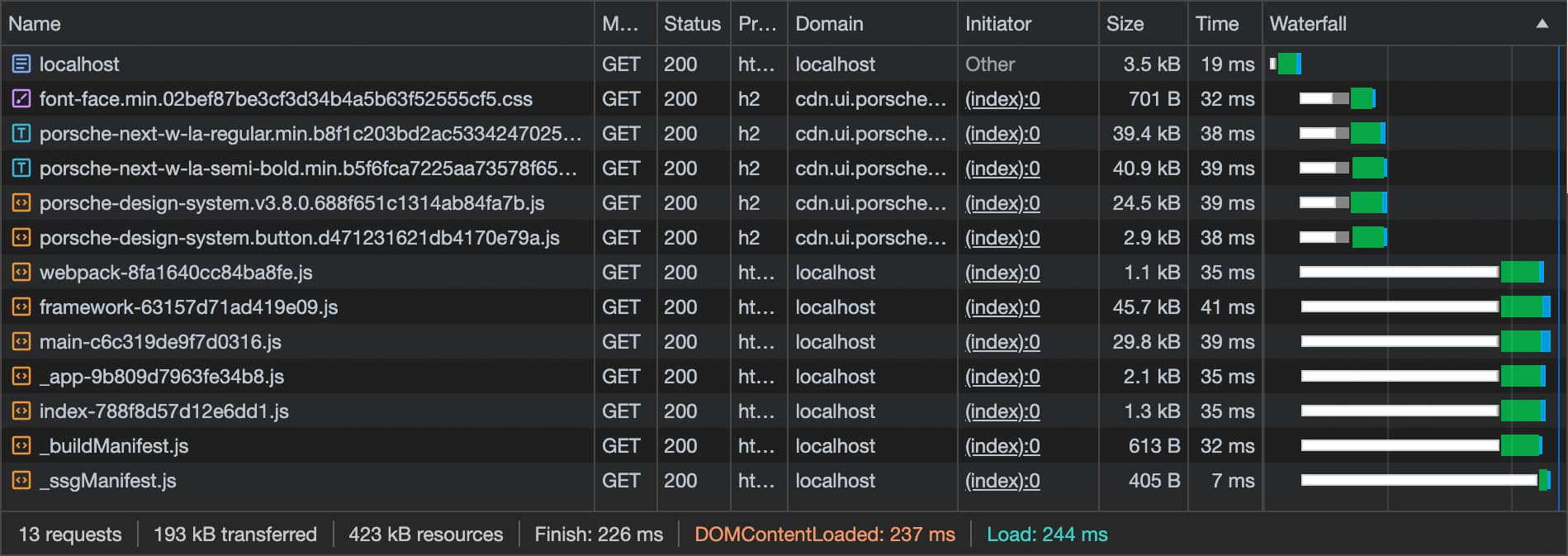 Loading Behavior Next.js 05