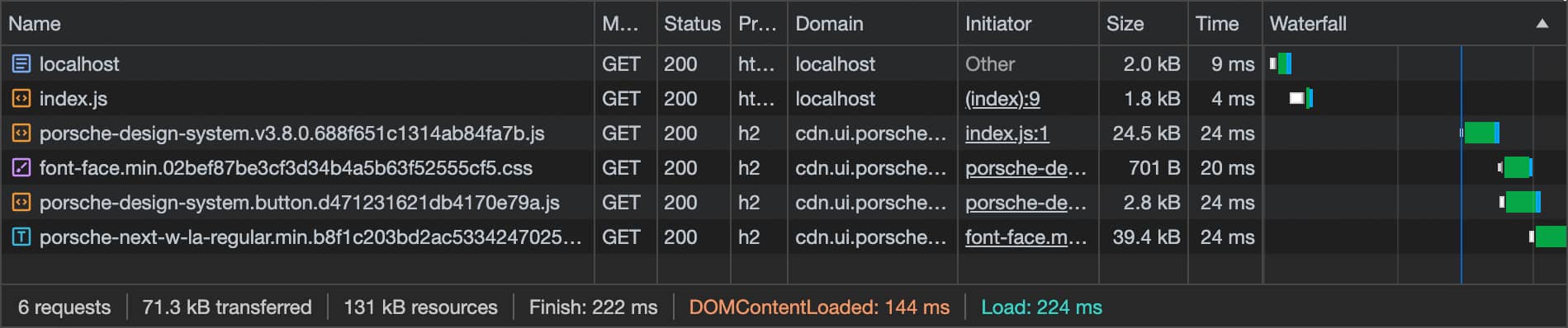 Loading Behavior Vanilla JS 01