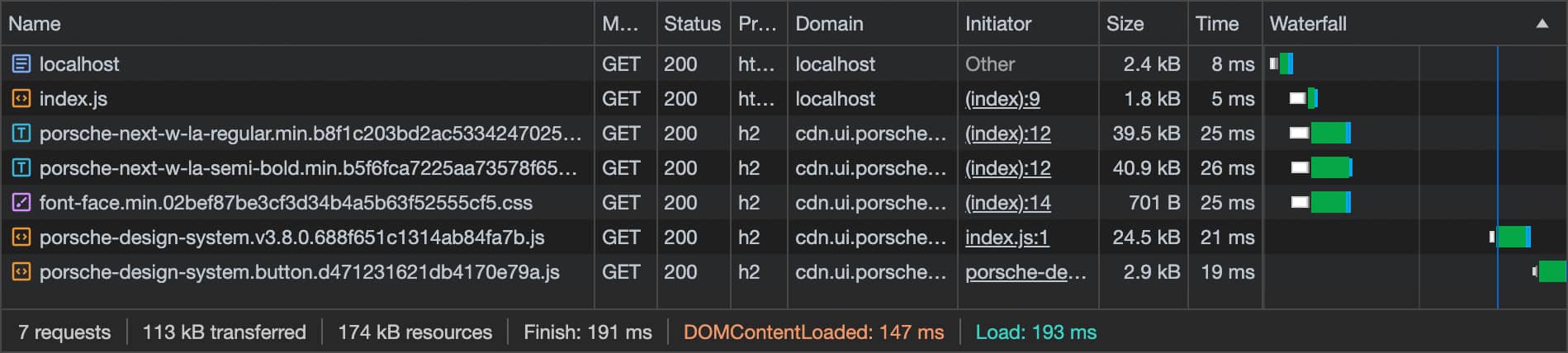 Loading Behavior Vanilla JS 03