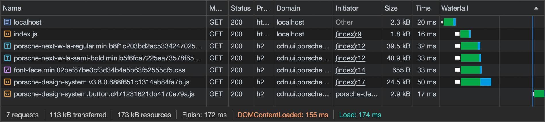 Loading Behavior Vanilla JS 04