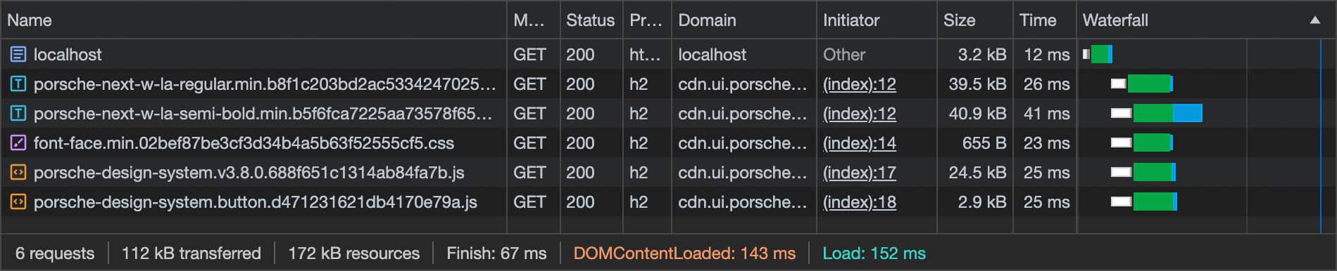 Loading Behavior Vanilla JS 06