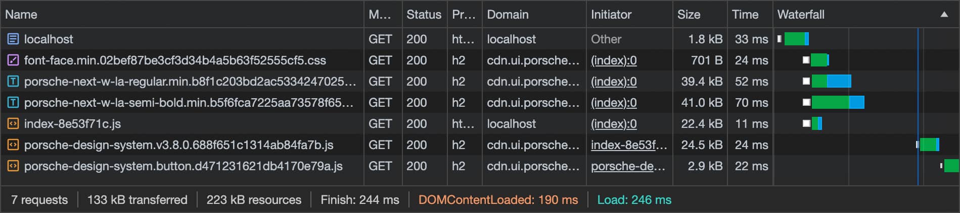 Loading Behavior Vue 03