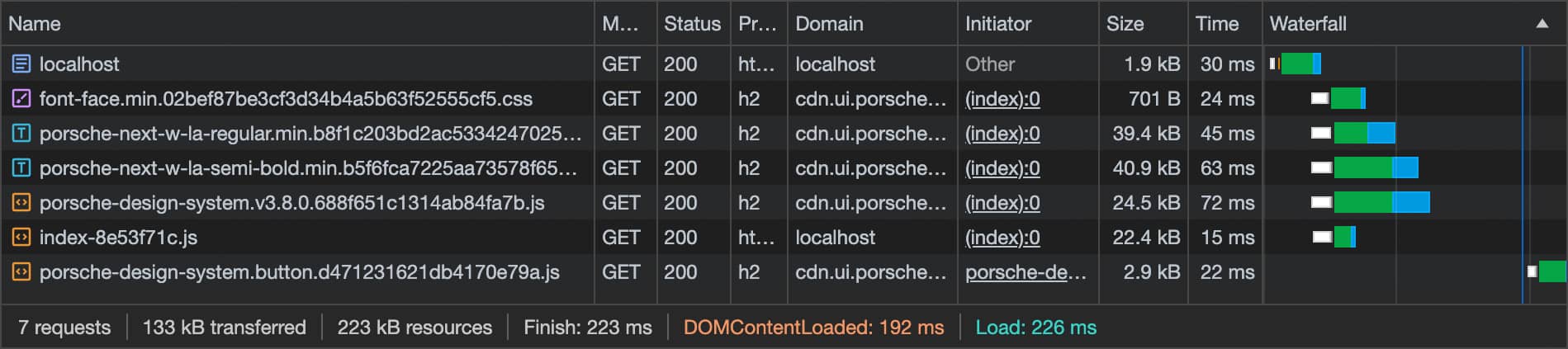 Loading Behavior Vue 04